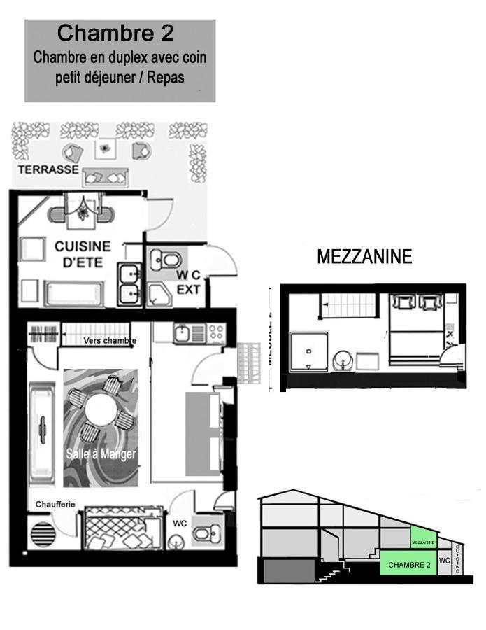 Chez Martine Et Bernard Bed & Breakfast Saint-Vincent-Sterlanges Dış mekan fotoğraf